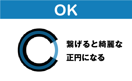 シャネルのC_OK