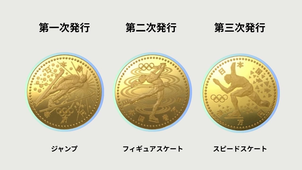 長野オリンピック記念金貨の比較